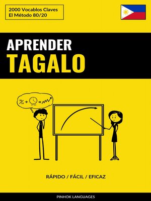 cover image of Aprender Tagalo--Rápido / Fácil / Eficaz